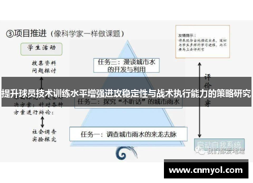 提升球员技术训练水平增强进攻稳定性与战术执行能力的策略研究